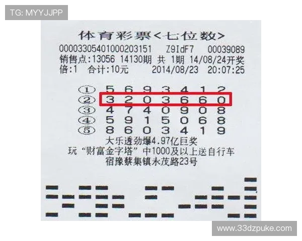传统七位数开奖号码的历史规律与趋势分析