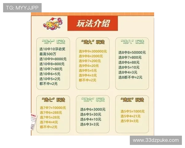 福彩开奖票查询与中奖号码核对指南